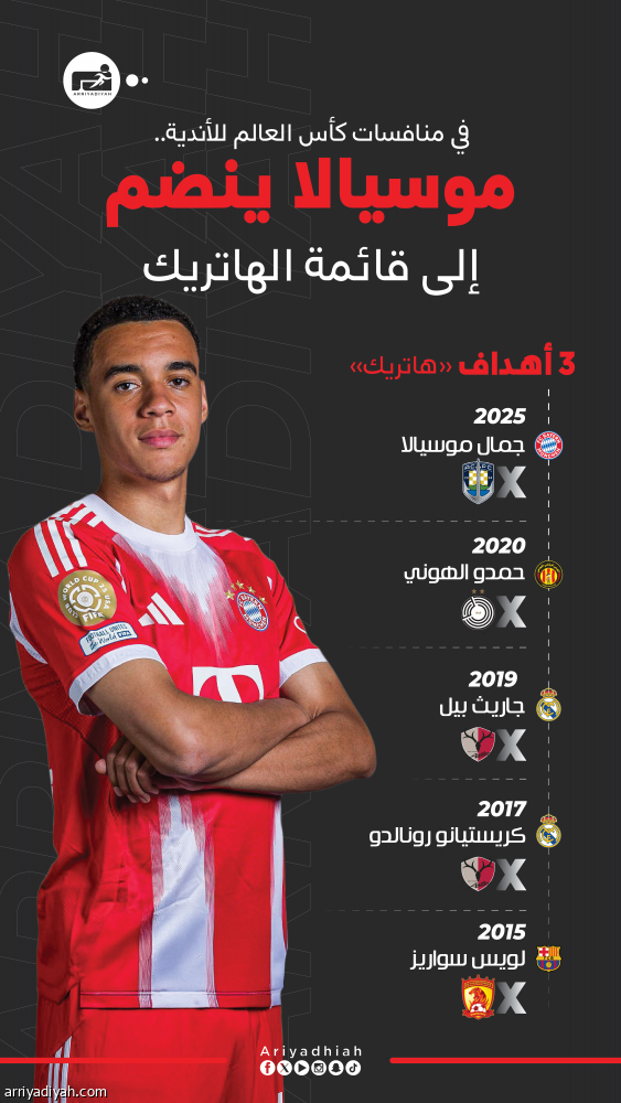 موسيالا يلحق برونالدو وسواريز