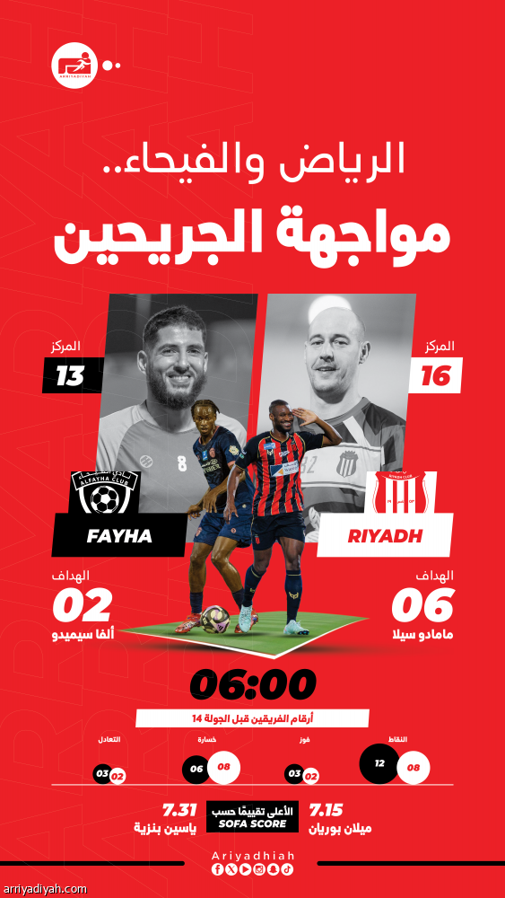 العودة شعار الرياض والفيحاء