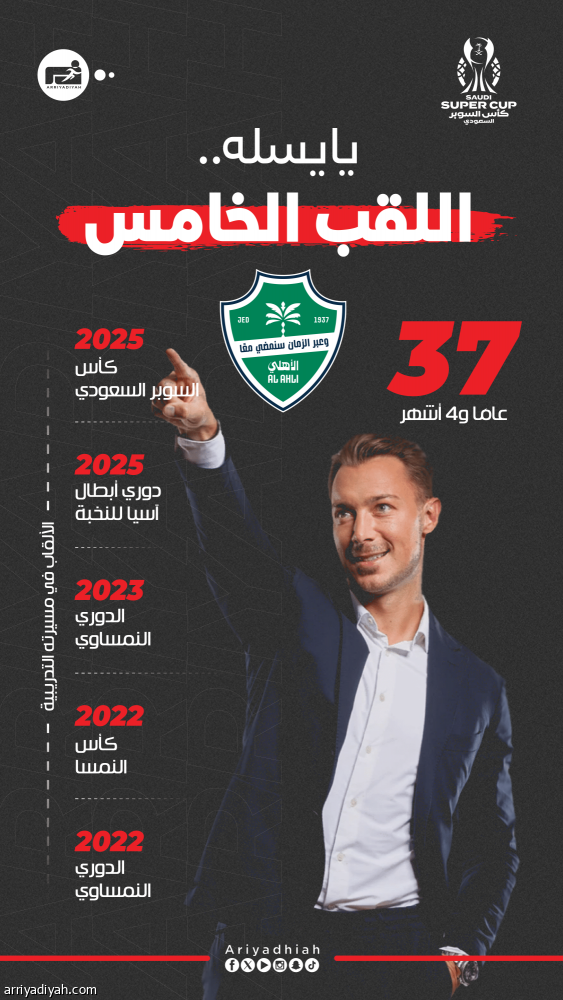 يايسله «الثلاثيني».. 5 بطولات.. تتويج قاري.. وسوبر أول