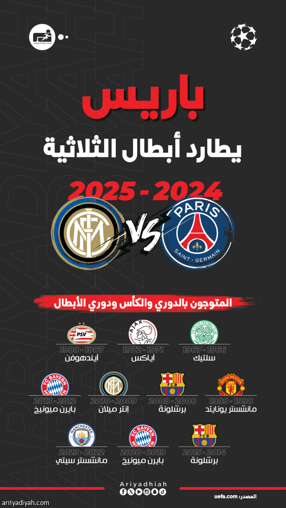 باريس يخطط على نادي النخبة